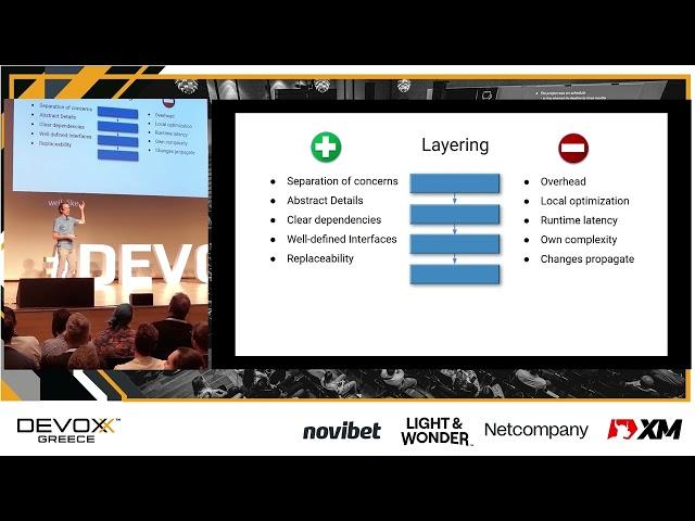 Devoxx Greece 2024 - The Architect Elevator ( mid-day keynote ) by Gregor Hohpe
