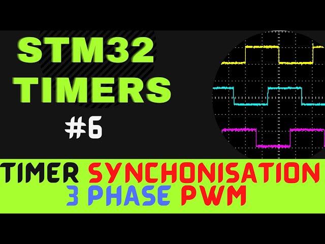 STM32 TIMERS #6. Timer Synchronization || 3 Phase PWM