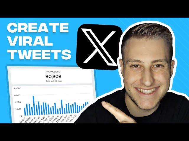 How to Create VIRAL Tweets (Twitter Marketing Strategy)