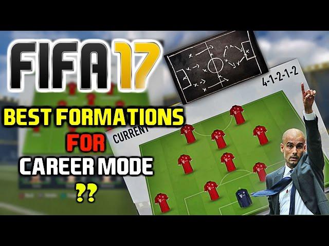 BEST FORMATION & TACTICS FOR CAREER MODE | 4-1-2-1-2 |