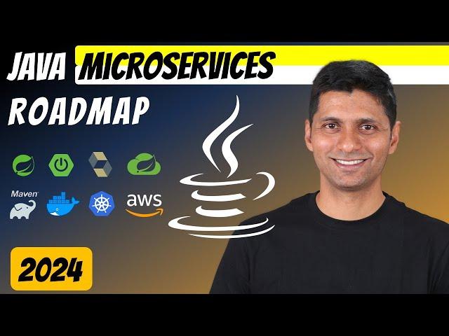 Fastest Java Microservices Roadmap - with Spring Boot, Spring Cloud, Docker and Kubernetes