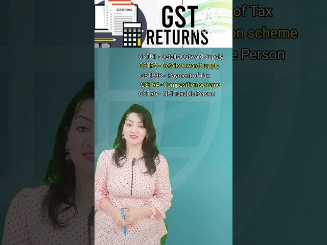 Types of GST Returns