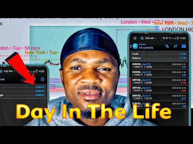 Unbelievable! Day in the Life of a Forex Trader [5K Challenge Update 2]