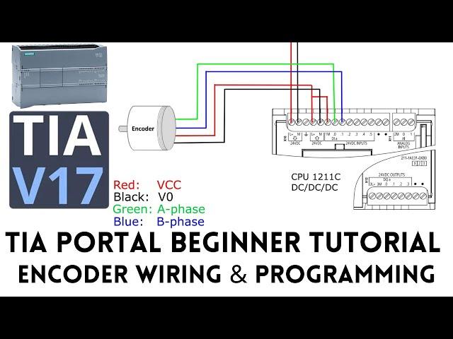 How to connect and program encoder to Siemens PLC | TIA portal | S7-1200 | HSC High Speed Counter