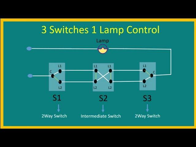 3 Switch 1 Light Connection/ Intermediate Switch Connection/ 3 Switches control to one Lamp Circuit