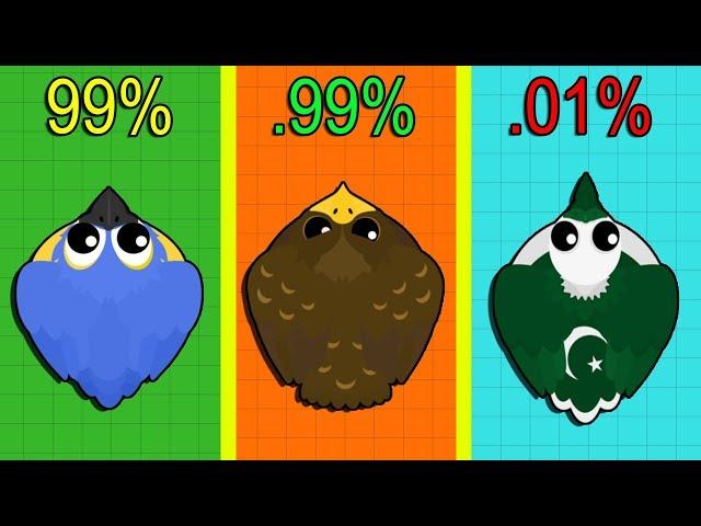 Mope.io 1 HOUR LUCK CHALLENGE! RARE ANIMALS CHALLENGE RECORD! How Many Rare Animals Can I Get?