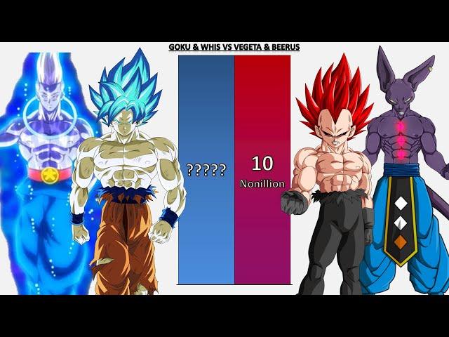 Goku & Whis VS Vegeta & Beerus POWER LEVELS Over The Years - DB/DBZ/DBS/DBGT/SDBH/Anime War/DBUV