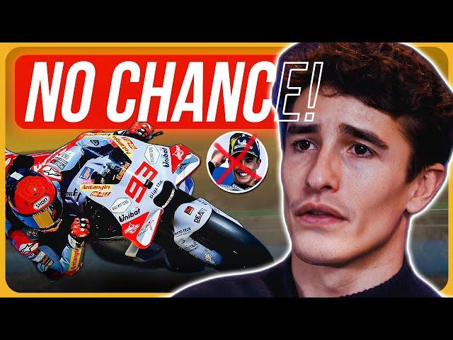 Marc Marquez ADMITS He can't Win 2024 Title | MotoGP News | MotoGP 2024