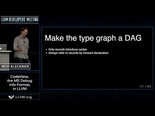 2016 LLVM Developers’ Meeting: R. Kleckner "CodeView, the MS Debug Info Format in LLVM"