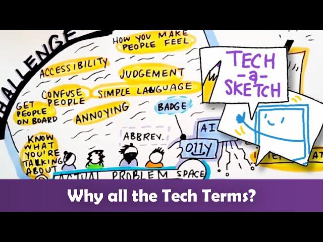 Why all the Tech Terms? | New Technology Terms