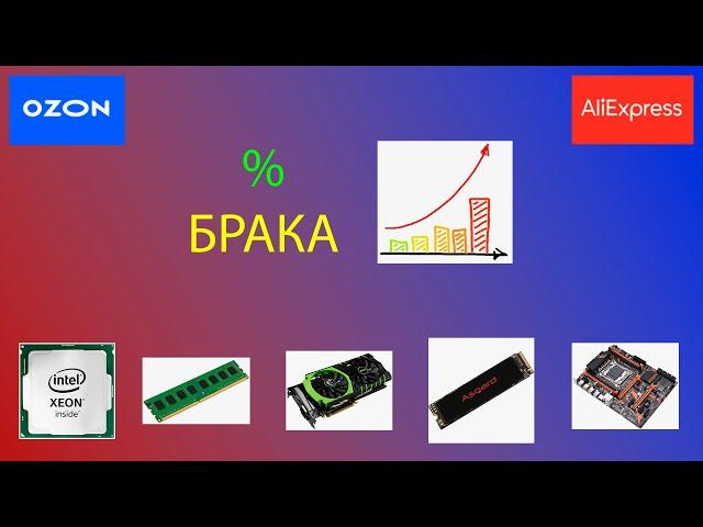 Процент брака x99 ssd xeon aliexpress ozon