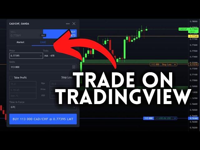 How To Place Trades Directly on TradingView! (Bye Bye, Metatrader 4)