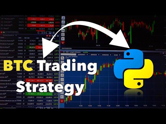 Simple Trading Strategy on Bitcoin with Python FULL walkthrough