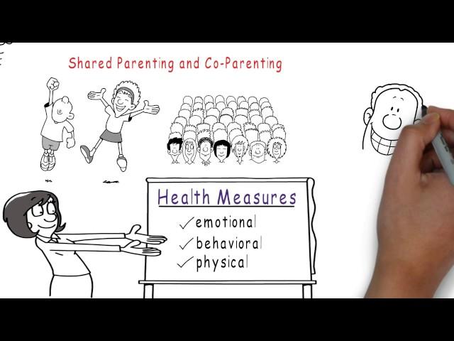 Shared Parenting and Co-Parenting are Best for Children!