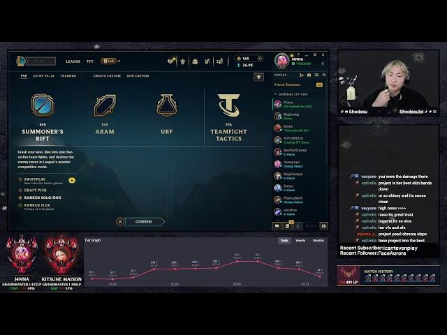 NA Challenger Support GrindSENNA ALL DAY