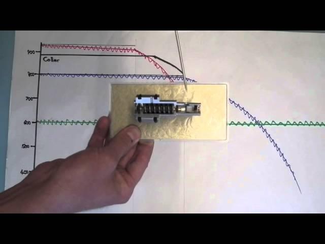 Lane Regulators - A Tip for High Power Air Guns.