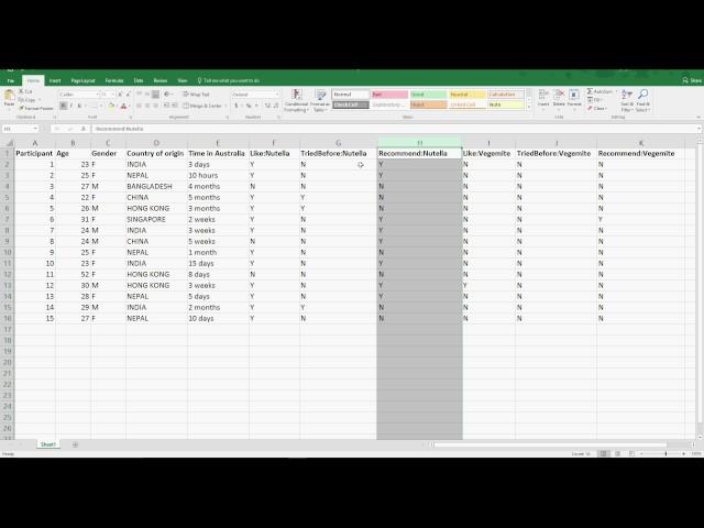 Data collection sheet in Excel