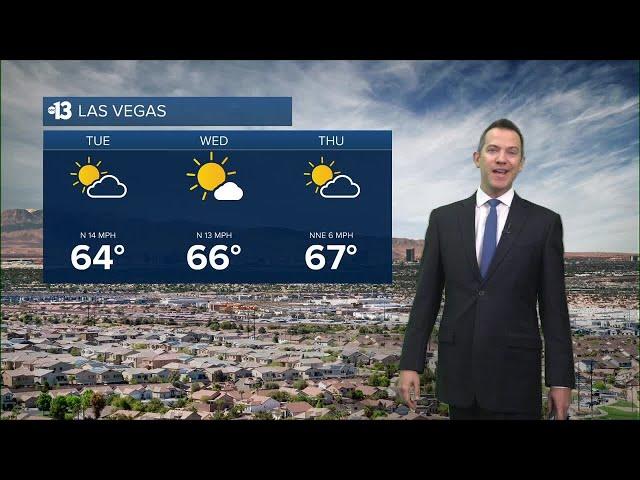 Partly Cloudy With a Milder Afternoon