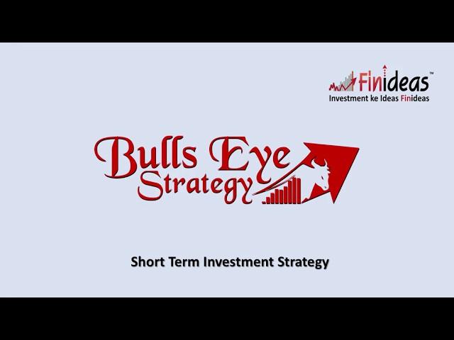 Finideas | Bulls Eye Strategy | Purchase Index with Discount