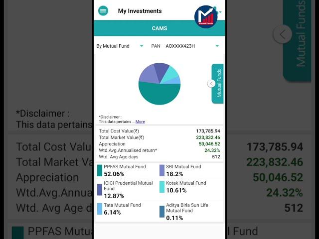 How to Stop  OR PAUSE ⏸️ SIP in mycams App #sip #cancelsip #sippause