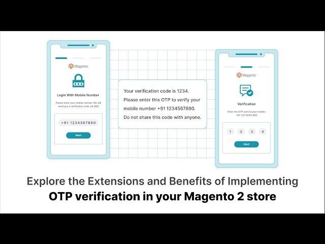 Magento OTP Login for Magento 2: Best Extensions & Benefits