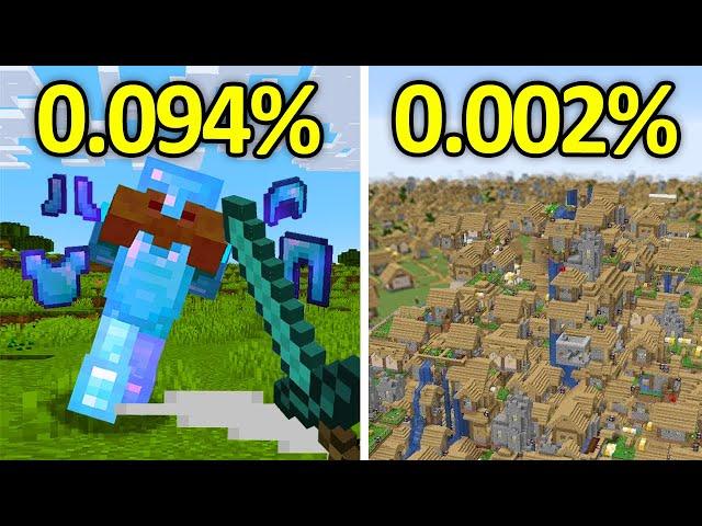 TOP 800 LUCKIEST CLIPS IN MINECRAFT