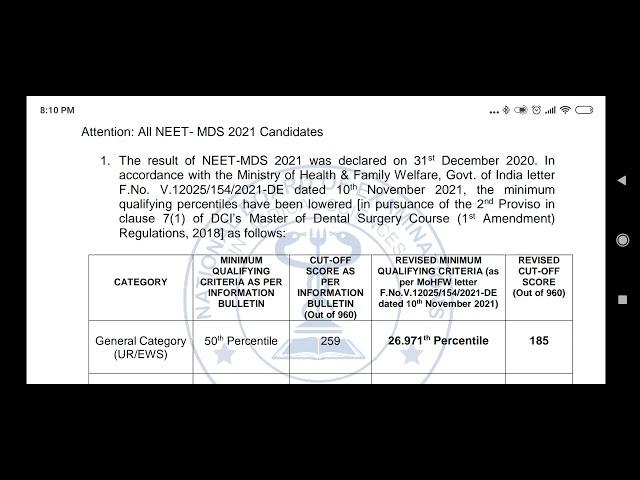 NBE NOTICE REVISED CUT OFF SCORES OF NEET MDS