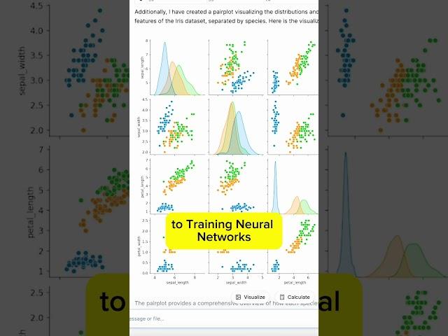 Ditch ChatGPT and Excel for Data Analysis.Try Julius AI - Your Personal Data Analyst. #shorts