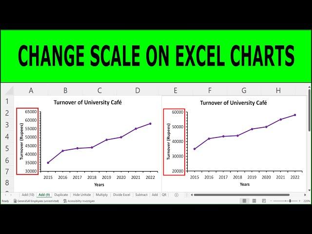 How to Change the Scale on an Excel Graph | How to Change the Scale of Your Graph in Excel