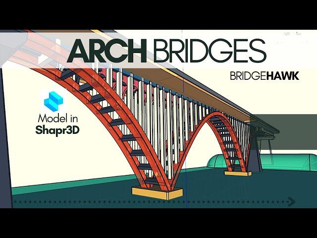 "What are Arch bridges ?" || 3D Model + Detailed components in 4K