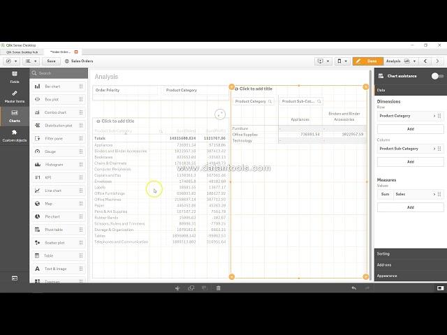 56 Qlik Sense TOTAL keyword - Summing up all the values