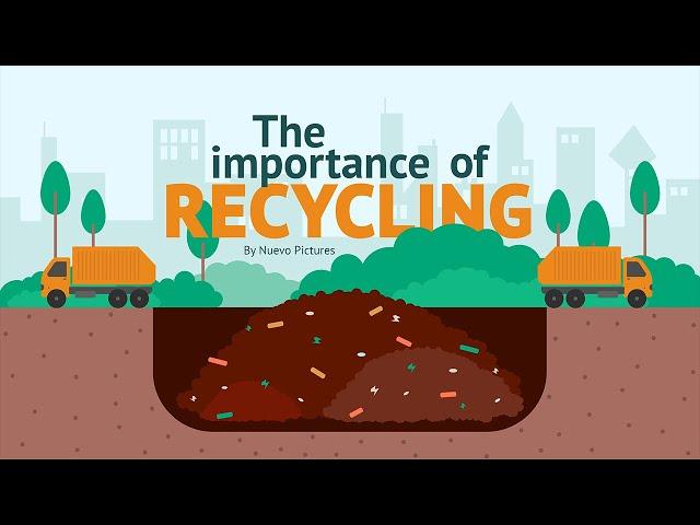 Importance of Recycling - Animated Video For Kids