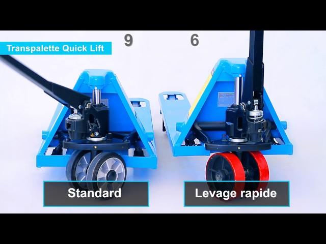 INNOVEX Transpalettes