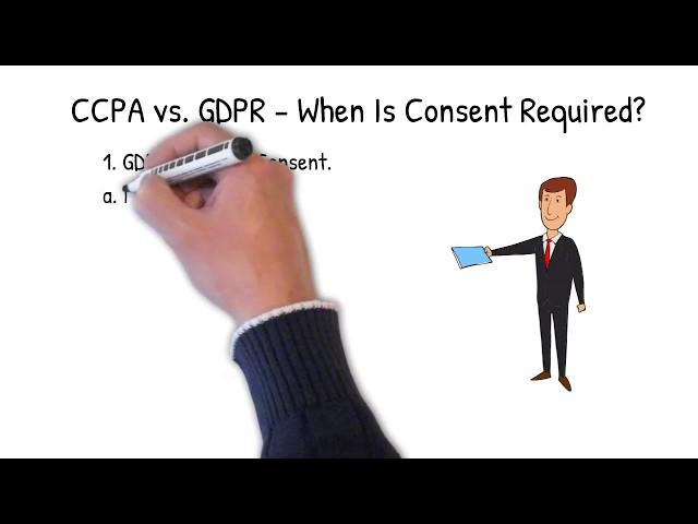 CCPA vs. GDPR - What About Consent?