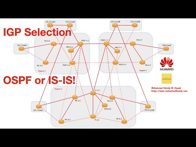 Service Provider Network Design - IGP Selection OSPF or IS-IS Routing Protocol?!