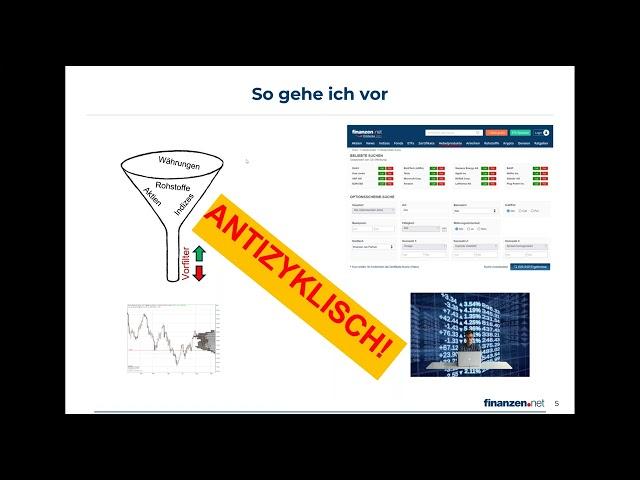 Systematisch Trading-Chancen identifizieren - so geht es an den Märkten weiter!