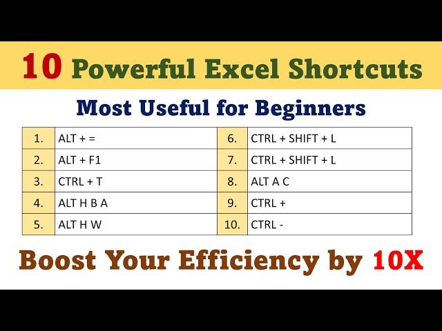 10 Powerful Excel Shortcuts | Boost Efficiency by 10X | Learn Microsoft Excel Shortcuts