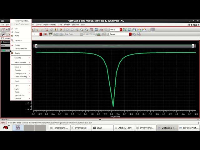 CMOS Low Noise Amplifier Analysis using S-Parameter.