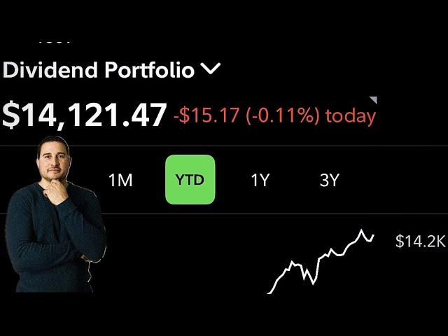 $14K Dividend Portfolio Buys!! (MCD down 13% a Buy Now??)