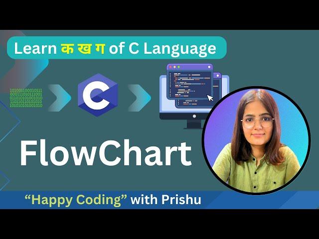 15 FlowChart | Happy Coding with PRISHU