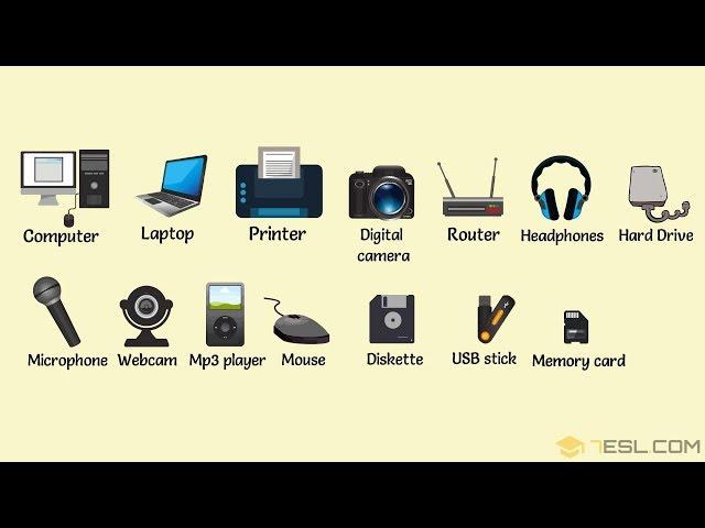 List of Tech Gadgets in English | Technology Vocabulary