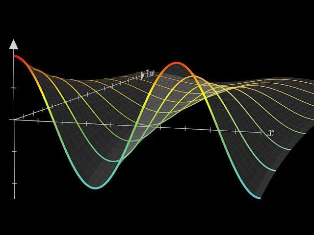 Solving the heat equation | DE3