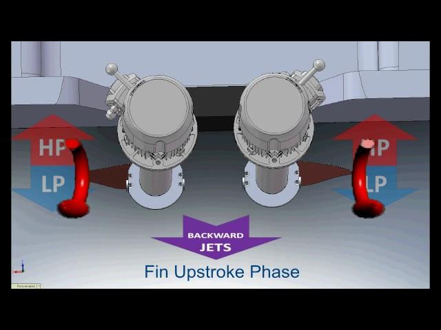 New marine propulsion technology Heptere Marine (How it works)