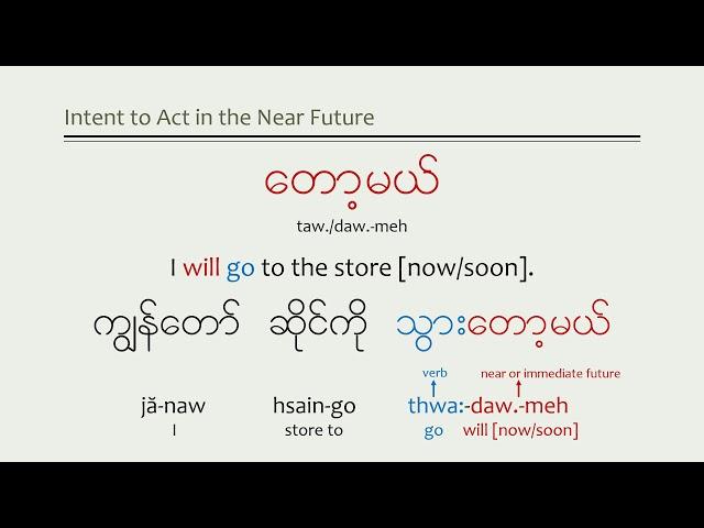 Myanmar Future Tense Particles (meh/daw./lein.)