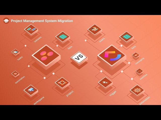 ClickUp vs Asana: A Comprehensive Comparison of Project Management Tools!