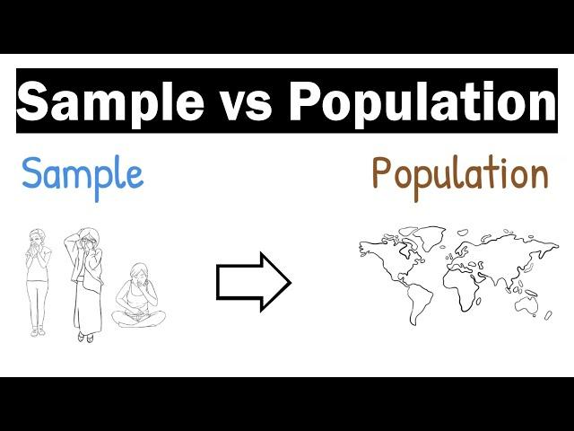 Sample vs Population - Clearly Explained