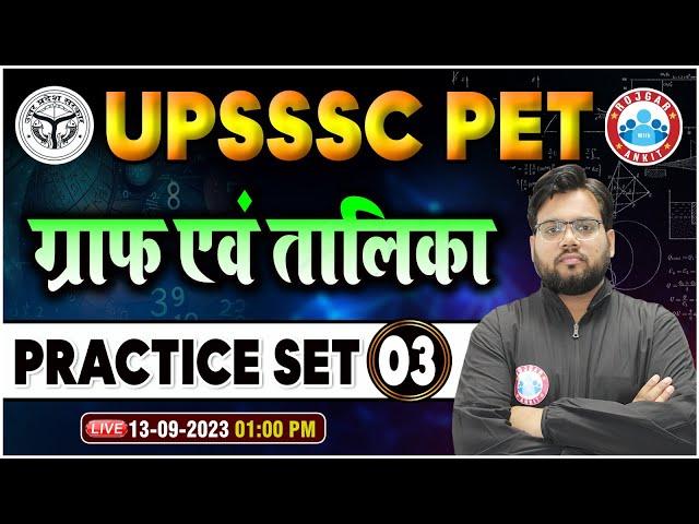 UPSSSC PET 2023 | Graph & Table Practice Set 3, PET Maths Graph PYQs, Graph & Table By Aakash Sir