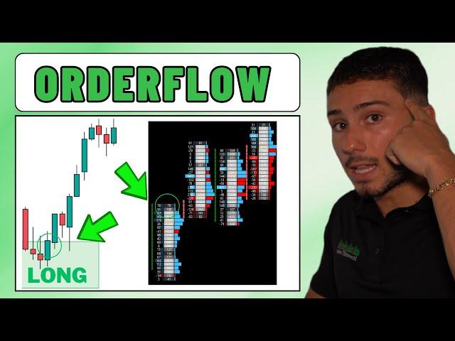 Trading With ORDERFLOW - Trade Confirmations (S&P 500)