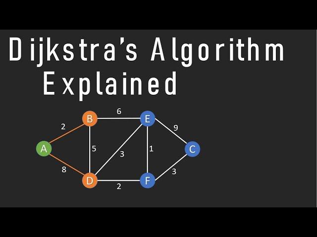 Dijkstras Shortest Path Algorithm Explained | With Example | Graph Theory