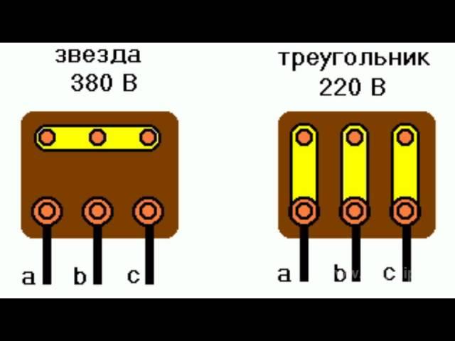 Using asynchronous motor